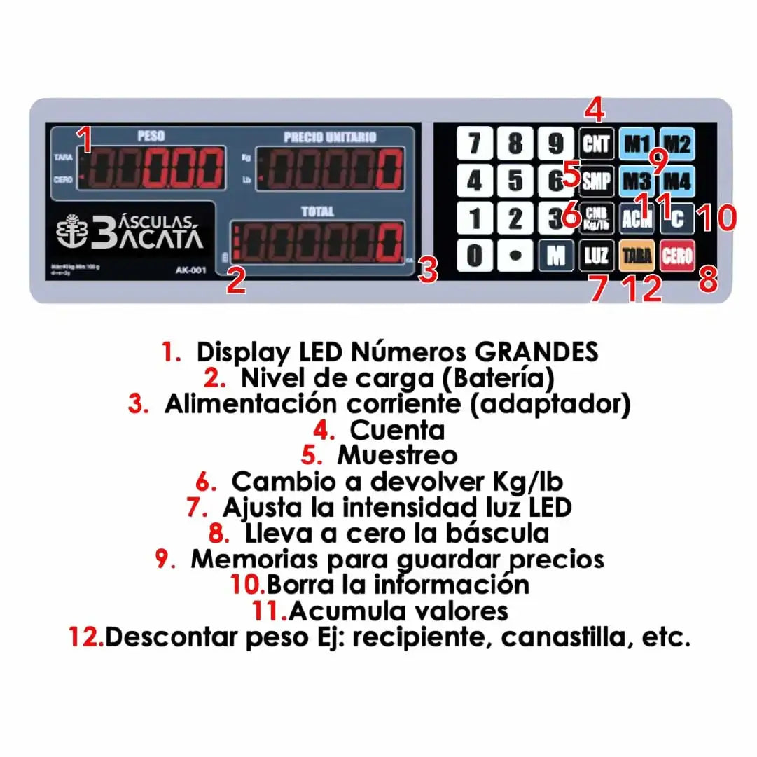 Balanza de Mesa Digital ANKOR hasta 40 kg
