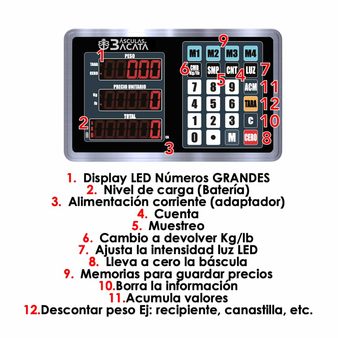 Báscula Digital de Piso ANKOR con Capacidad de 200 kg