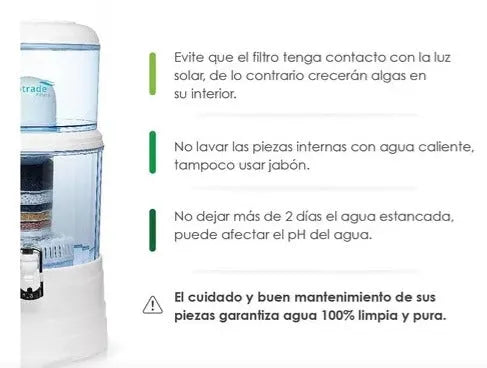 Filtro Purificador De Agua Ecotrade 14 Litros 💧 - Chics Movile